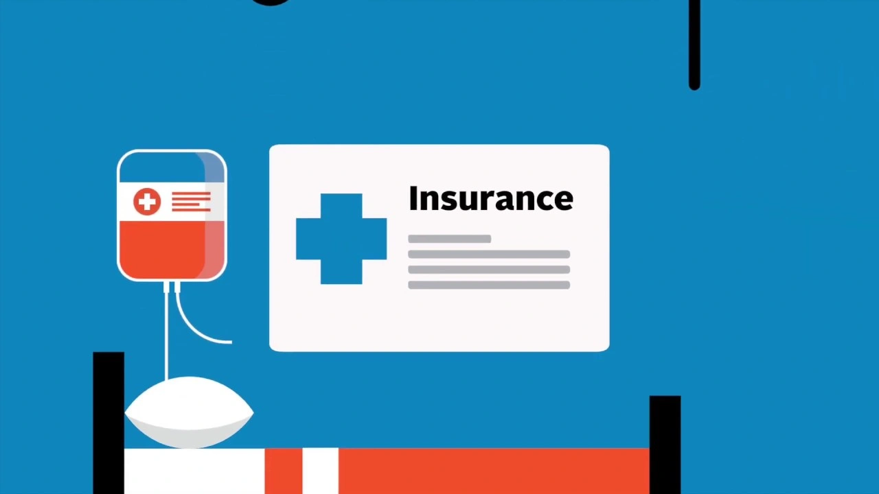 Basics of Health Insurance Policies